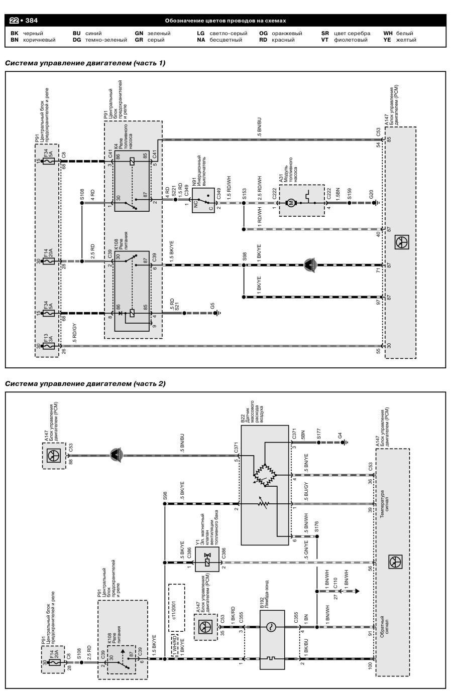 Пример страницы